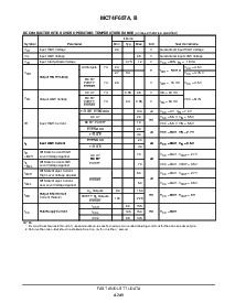 浏览型号MC74F657A的Datasheet PDF文件第3页