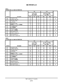 浏览型号MC74F657A的Datasheet PDF文件第4页