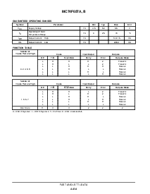 浏览型号MC74F657A,的Datasheet PDF文件第2页