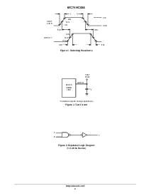 浏览型号MC74HC08A的Datasheet PDF文件第4页