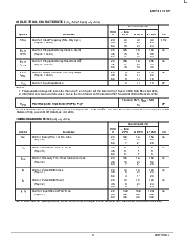 浏览型号MC74HC107的Datasheet PDF文件第3页