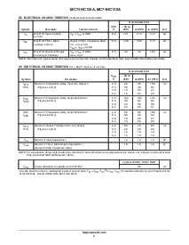 浏览型号MC74HC125A的Datasheet PDF文件第3页