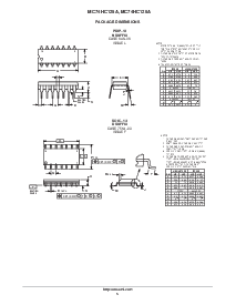 浏览型号MC74HC126A的Datasheet PDF文件第5页