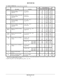 浏览型号MC74HC14A的Datasheet PDF文件第3页