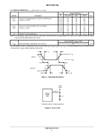 浏览型号MC74HC14A的Datasheet PDF文件第4页