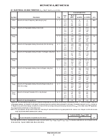 ͺ[name]Datasheet PDFļ4ҳ