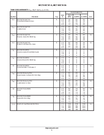 ͺ[name]Datasheet PDFļ5ҳ