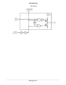 浏览型号MC74HC240A的Datasheet PDF文件第5页