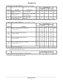 浏览型号MC74HC273A的Datasheet PDF文件第3页