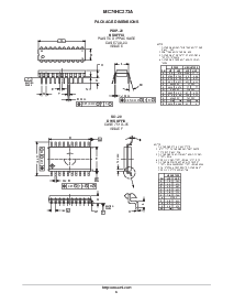 浏览型号MC74HC273A的Datasheet PDF文件第6页