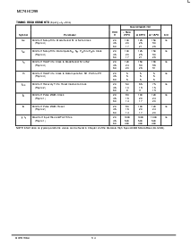 浏览型号MC74HC299的Datasheet PDF文件第4页