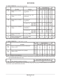 浏览型号MC74HC32A的Datasheet PDF文件第3页