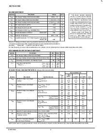 ͺ[name]Datasheet PDFļ2ҳ