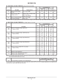 ͺ[name]Datasheet PDFļ4ҳ