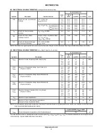 浏览型号MC74HC374A的Datasheet PDF文件第3页