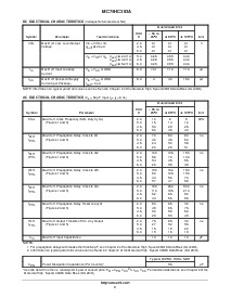 浏览型号[name]的Datasheet PDF文件第3页