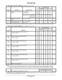 浏览型号MC74HC393A的Datasheet PDF文件第3页