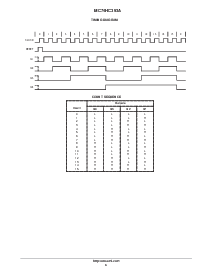 浏览型号[name]的Datasheet PDF文件第6页