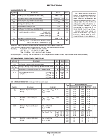 浏览型号MC74HC4040的Datasheet PDF文件第2页
