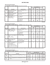 ͺ[name]Datasheet PDFļ3ҳ
