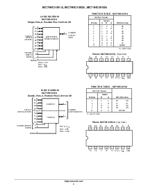 浏览型号MC74HC4051的Datasheet PDF文件第2页