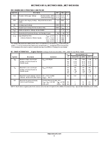 浏览型号MC74HC4051的Datasheet PDF文件第4页