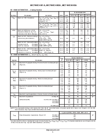 浏览型号MC74HC4053A的Datasheet PDF文件第5页