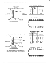 浏览型号MC74HC4052的Datasheet PDF文件第2页