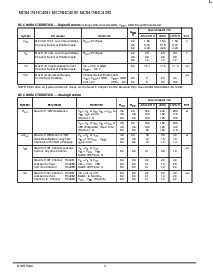 浏览型号MC74HC4052的Datasheet PDF文件第4页