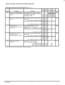 浏览型号MC74HC4052的Datasheet PDF文件第6页