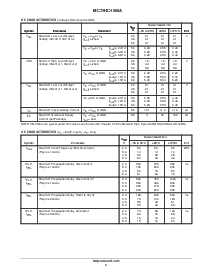 浏览型号MC74HC4060A的Datasheet PDF文件第3页