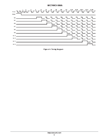 浏览型号MC74HC4060A的Datasheet PDF文件第9页