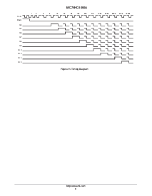 ͺ[name]Datasheet PDFļ9ҳ