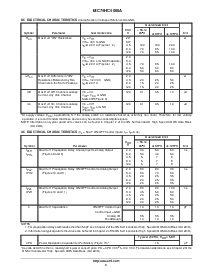 浏览型号MC74HC4066A的Datasheet PDF文件第3页