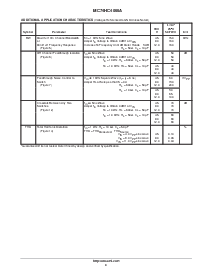 浏览型号MC74HC4066A的Datasheet PDF文件第4页