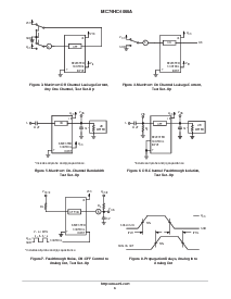 浏览型号MC74HC4066A的Datasheet PDF文件第6页