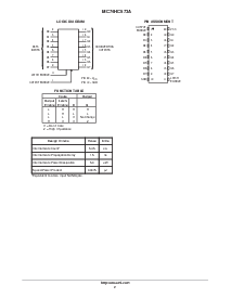 浏览型号MC74HC573A的Datasheet PDF文件第2页