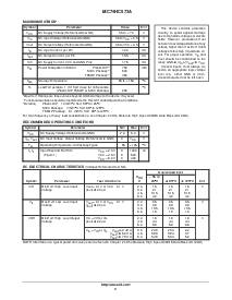 浏览型号MC74HC573A的Datasheet PDF文件第3页