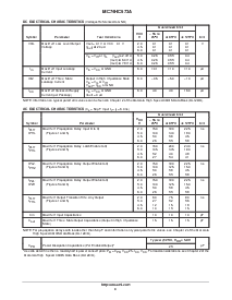 浏览型号MC74HC573A的Datasheet PDF文件第4页