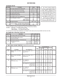 浏览型号MC74HC595A的Datasheet PDF文件第2页