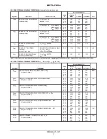 浏览型号MC74HC595A的Datasheet PDF文件第3页