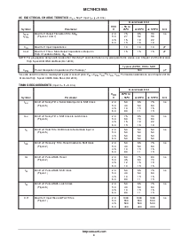 ͺ[name]Datasheet PDFļ4ҳ