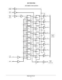 浏览型号MC74HC595A的Datasheet PDF文件第7页