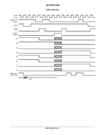 ͺ[name]Datasheet PDFļ8ҳ