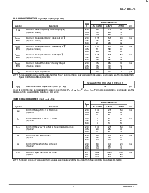 ͺ[name]Datasheet PDFļ3ҳ