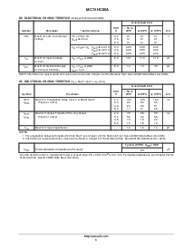 ͺ[name]Datasheet PDFļ3ҳ