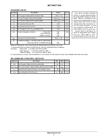 浏览型号MC74HCT04A的Datasheet PDF文件第2页