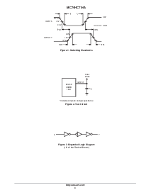 浏览型号MC74HCT04A的Datasheet PDF文件第4页