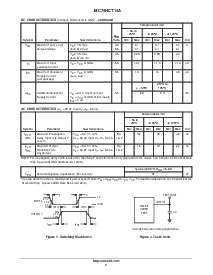 ͺ[name]Datasheet PDFļ3ҳ
