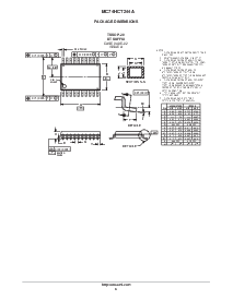 浏览型号MC74HCT244A的Datasheet PDF文件第6页